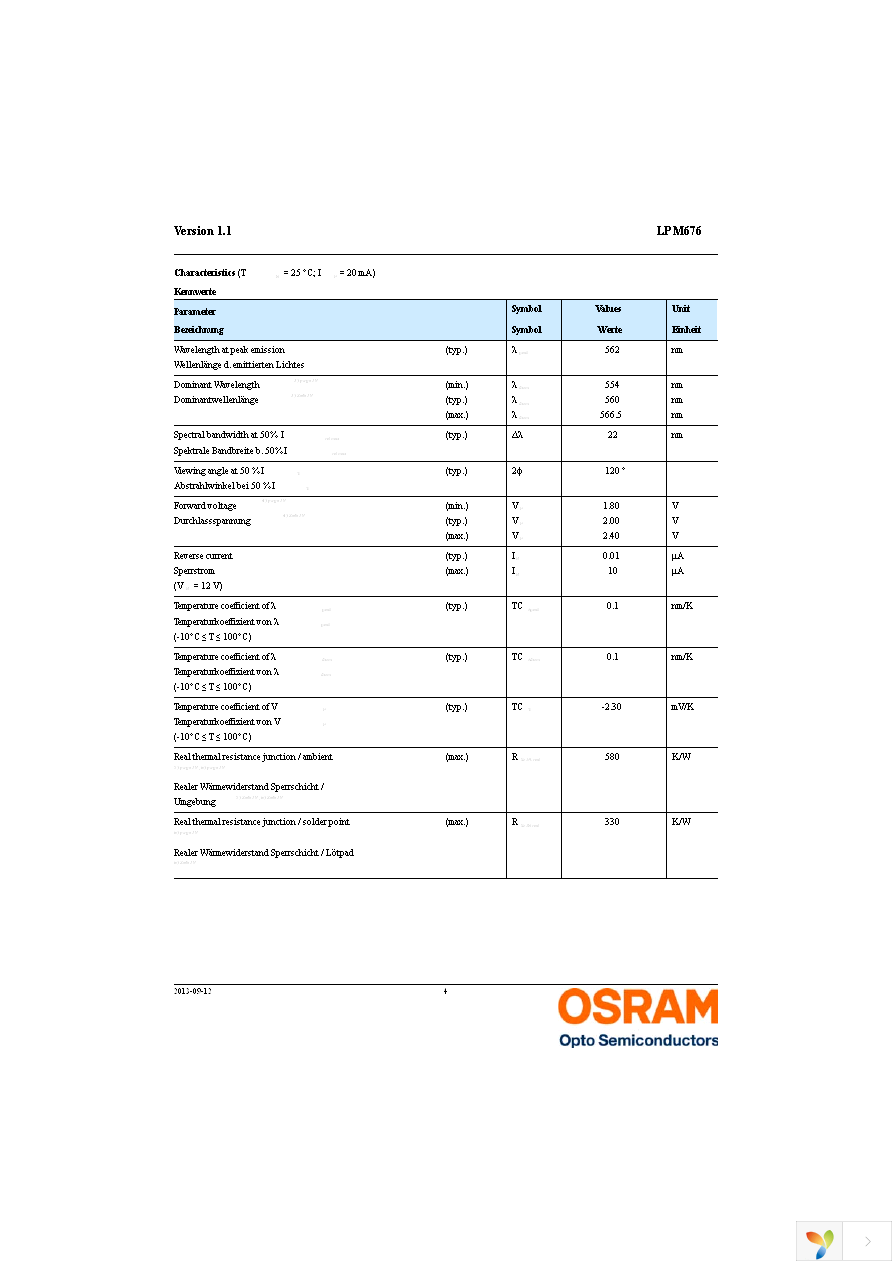 LP M676-L1M2-25-Z Page 4